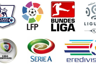 write an article or blog post about european football