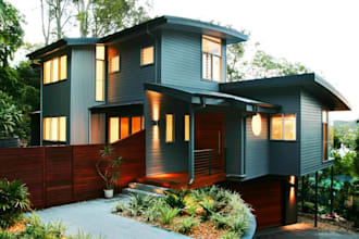 show you how to protect your house under a corporation