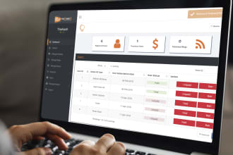 develop custom coded website and web or mobile application