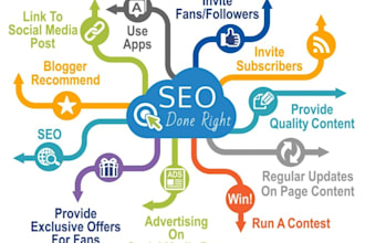 submit Your Site To Over 1020 Different Search Engines