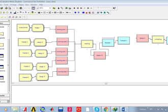 do excellent simulation on arena software and simul8