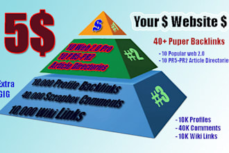 create + Submit 20 articles to 10 Popular Web 20 sites + 10 PR5 PR2 Directories for Panda, Penguin, Jarring, Jolting Safe SEO Backlinks