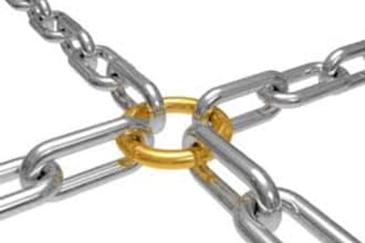 submit your article to get you over 1000 high PR wiki Backlinks Including real us edu sites