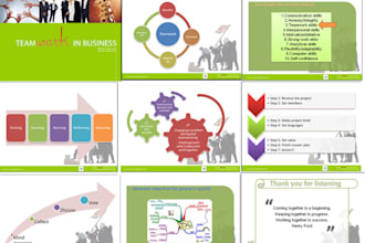 make a beautiful PowerPoint template