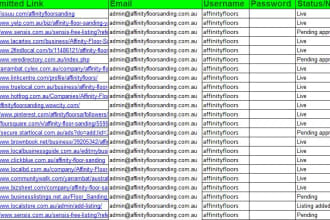 high quality Australian citation local listing