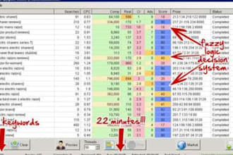 powerful Keyword Research Any Niche and Find GOLDEN Keyword High Search Low Comp