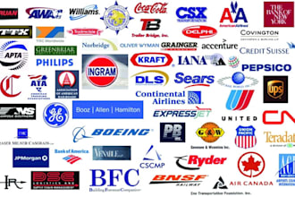 choose the best name for your company or brand