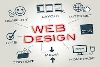 do mobile website responsive