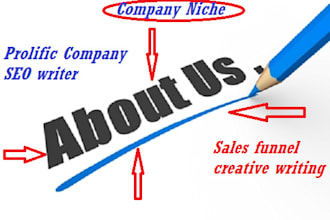 write sales funnel SEO about us page for your website