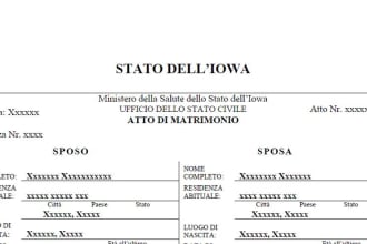 translate your certificates for italian citizenship