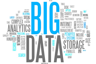 support your digital transformation
