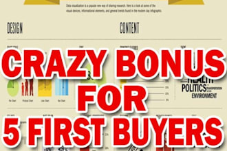 provide My 25 KILLER Info Graphics Templates For Your Business Plus Crazy Bonus