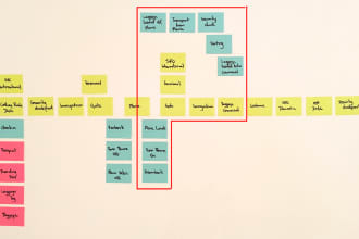 design responsive website wireframes