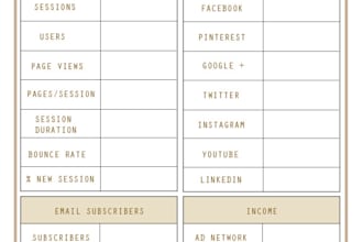 create an editable journal or planner base on your needs