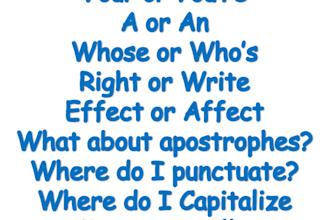perfectly and neatly write for you