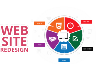 revamp or redesign your wp, squrespace,weebly or any website