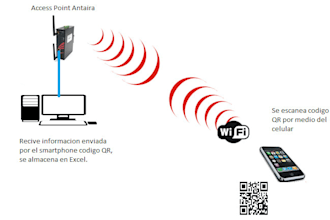 newtech systems solutions  networks