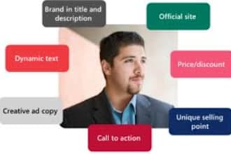 write one ATTENTION grabbing ad copy, suited for online and offline of up to 100 words including a keyword/link of your choice all