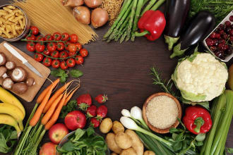 create a personalized 30 day meal plan for you