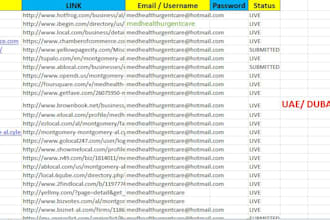 dubai high quality citation listing for uae business