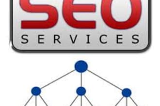 build a panda destroying web 2 0s and wiki link pyramid including at least 25 web 2 0s and 500 wiki links pointed at the web 2 0s