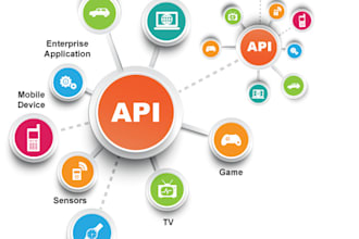 create or integrate Web API