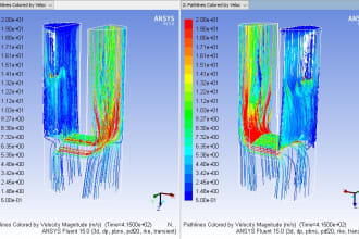 create ansys fluent models for any application