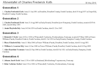 go the extra mile on your family tree research