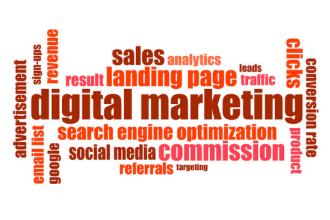 create digital marketing strategy for your business products