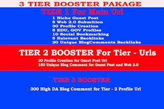 create a powerful multi tier mix SEO backlinks service