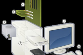 give you a guide and support on how to build your own PC