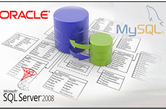 install tune admin oracle mysql mssql mariadb postgre sql database remote dba pr