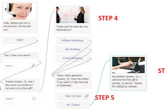 create a sitebot for maximum website engagement