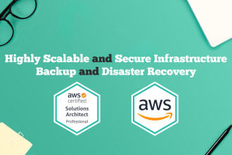 setup secure and scalable infrastructure on aws