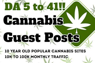 place your cannabis content on popular cannabis sites