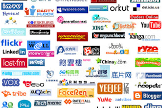 be delivering 3 onlywire, pixelpipe, pingfm, hellotxt, posterous or linksalpha accounts