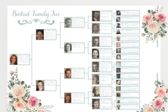 create your family tree or help find your bio parent