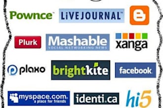 create 60 web2 account and link them on pingfm,onlywire