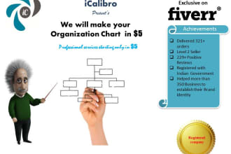 make awesome organizational chart