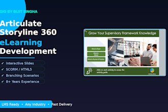 build your elearning course in articulate storyline 360 with scorm output