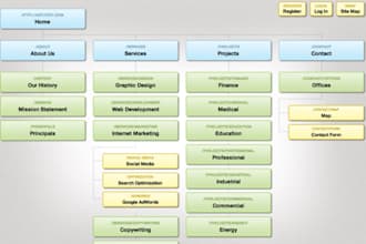 create a slickmap sitemap for your site