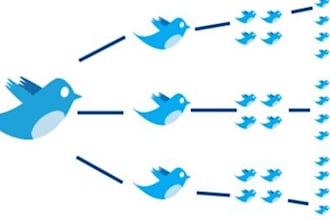 retweet your message to 100,000+ Twitter followers to boost your traffic or subscribers