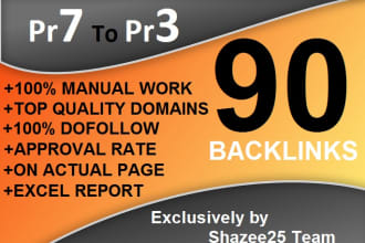 create 90 dofollow backlinks blog comments on actual page pr7 to pr3