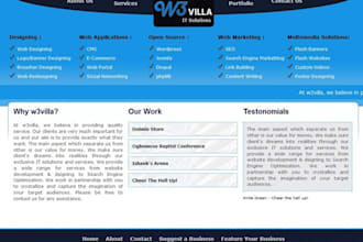 work on Ruby on Rails