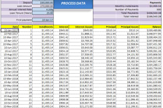 create a mortgage loan amortization calculator