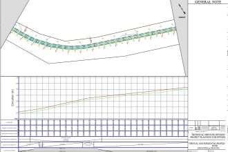 do road designing and estimating of construction