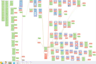 work 15 minutes for you on zennoposter