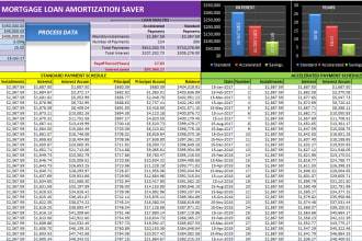 create a mortgage loan amortization saver