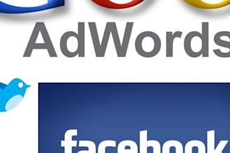 write 10 Outstanding PPC ads for you or your business