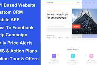 design real estate website with idx for brokers and agents